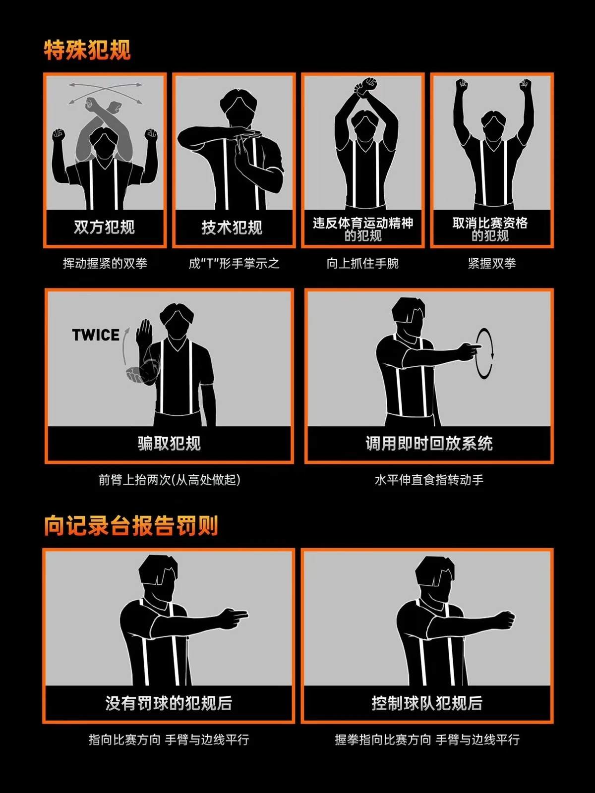 如何制定智能篮球训练计划_0